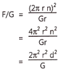 Centrifugation Centrifugal Force Equation