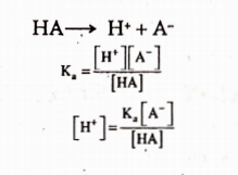 Henderson Hesselbach Equation
