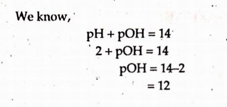 Relationship between pH and [H+] cone., moles 