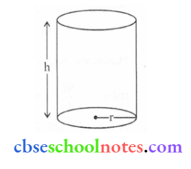 Applications Of Derivatives The Right Circular Cylinder Of A Given Surface