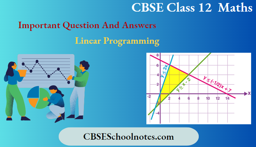 CBSE Class 12 Maths Chapter 12 Linear Programming Important Question And Answers
