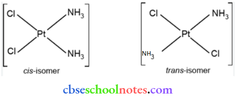 Coordination Compound Cis Isomer And Trans Isomer