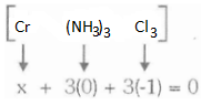 Coordination Compound Oxidation Numbers Of The Metals 5