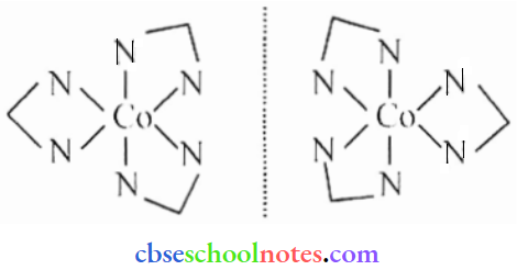 Coordination Compound Two Optical Isomers Are Possible For This Structure