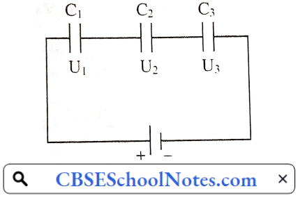 Electrostatic Potential And Capacitance Three Capacitors Of Capacitance