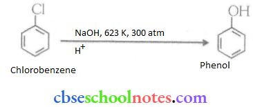 Haloalkanes And Haloarenes Chlorobenzene And Phenol
