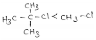 Haloalkanes And Haloarenes SN2 Reaction With Oh