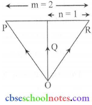 Vector Algebra Position Of Vector Externally