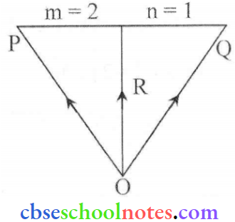Vector Algebra Position Of Vector Internally