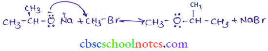 Alcohol Phenol And Ether Alkoxide Ion On The Alkyl Halide