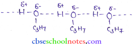 Alcohol Phenol And Ether Inter Molecular H Bonding