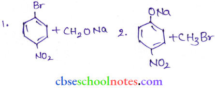 Alcohol Phenol And Ether One Methoxy Four Nitrobenzene
