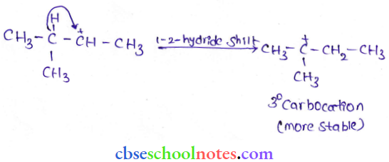Alcohol Phenol And Ether Re Arrangement By The Hydride By The Hydride Ion Shift