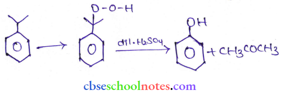 Alcohol Phenol And Ether Reaction Of Phenol From Cumene
