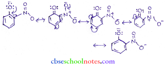 Alcohol Phenol And Ether Resonance Structure Of O Nitrophenoxide Ion