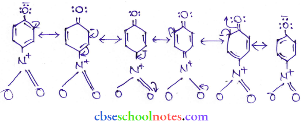 Alcohol Phenol And Ether Resonance Structure Of P Nitrophenoxide Ion