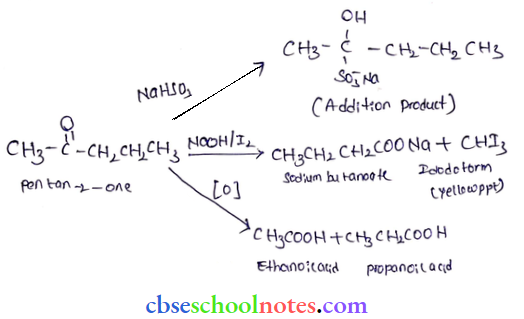 Aldehyde Ketones And Carboxylic Acids Sodium Butanoate