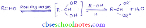 Aldehydes Ketones And Carboxylic Acid Acetal