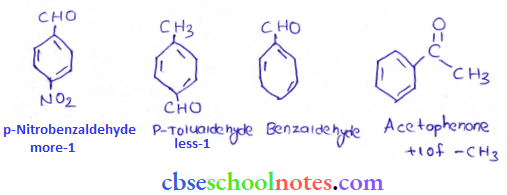 Aldehydes Ketones And Carboxylic Acid Benzaldehyde