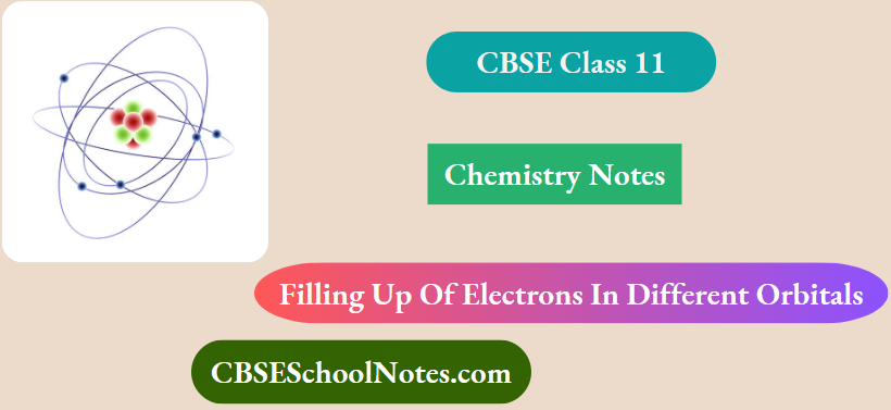 CBSE Class 11 Chemistry Notes For Filling Up Of Electrons In Different Orbitals