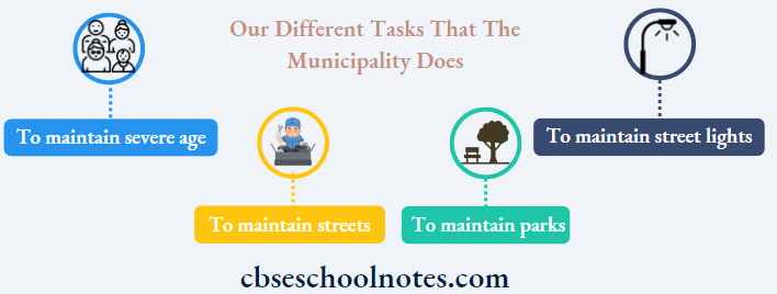 CBSE Class 6 Civics Different Tasks For Municipality Workers