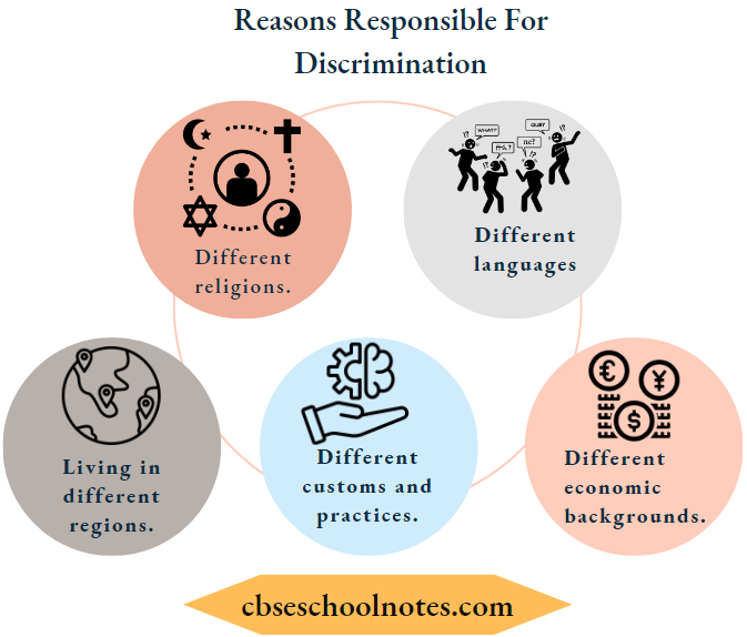 CBSE Class 6 Civics Reasons Responsible For Discrimination