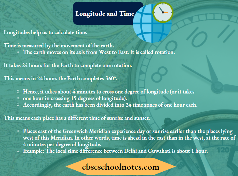 CBSE Class 6 Geography - Longitude And Time