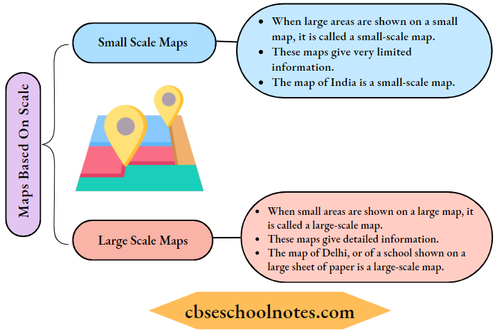 CBSE Class 6 Geography - Maps Based On Scale
