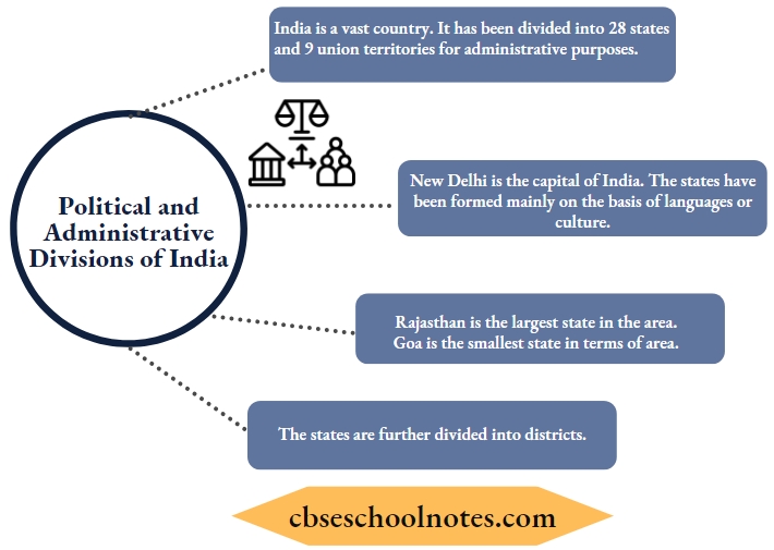 CBSE Class 6 Geography Political And Administrative Divisions Of India