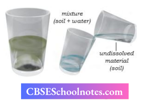 CBSE Notes Class 6 Science Chapter 3 Separation Of Substances Separating the two components of a mixture by sedimentation and secantation