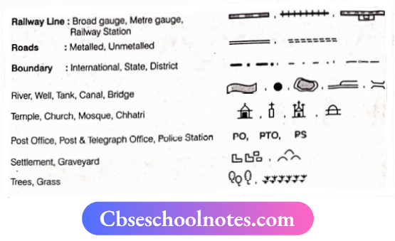 CBSE Notes For Class 6 Geography Social Science Chapter 4 Maps Conventional Symbols