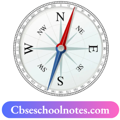 CBSE Notes For Class 6 Science Chapter 10 Fun With Magnets A Compass