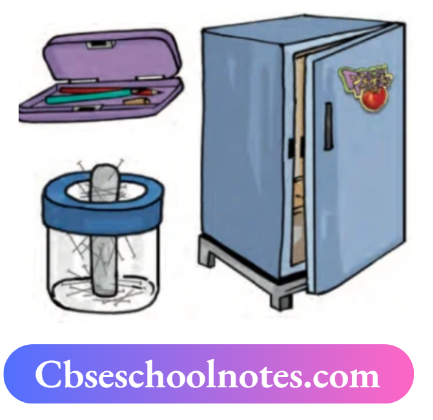 CBSE Notes For Class 6 Science Chapter 10 Fun With Magnets Some Common Items That Have Magnets Inside Them