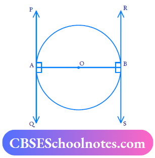CBSE Solutions For Class 10 Maths chapter 10 The Diameter Of The Circle