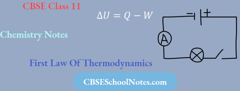 CBSE Solutions For Class 11 Chemistry First Law Of Thermodynamics