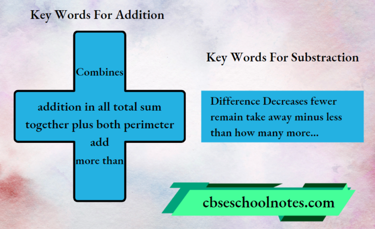 NCERT Workbook Solutions For Class 3 Chapter 2 Number Operations ...