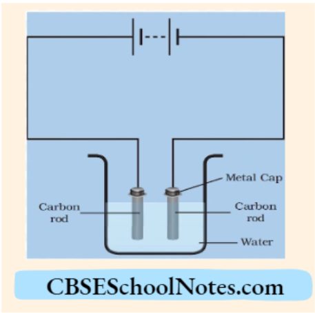 CBSE Class 8 Science Chapter 11 Passing current through water
