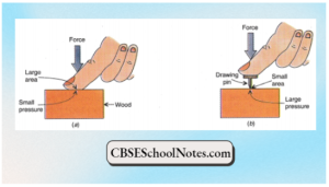 Pressure Notes CBSE Class 8 Science Chapter 8 Force And Pressure Notes - CBSE School Notes