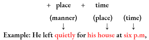 More Than One Verb